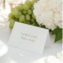 Search for reception table invitations Minimalist