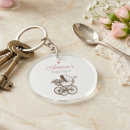 Search for islamic key rings Vintage