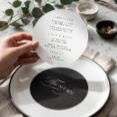 Search for circle menus Chic