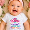 Search for nonna gifts Grandchild