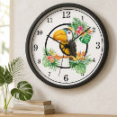 Search for toucan clocks Colourful