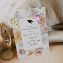 Search for picnic graduation invitations Graduate