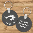 Search for fishing hook key rings Wildlife