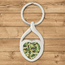 Search for army camouflage key rings Design
