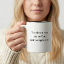 Search for coffe mugs Simple
