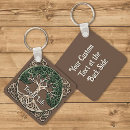 Search for tree key rings Tree of life