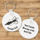 Search for tentacles key rings Sealife