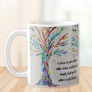 Search for words of encouragement mugs Inspirational