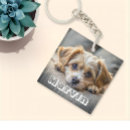 Search for holiday template key rings Create your own