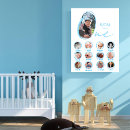 Search for baby milestone posters First birthday