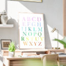 Search for alphabet posters decor
