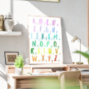 Search for educational posters Alphabet