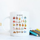 Search for kids alphabet mugs Abc