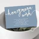 Search for money shower invitations Cash