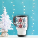 Search for norwegian travel mugs Scandinavian