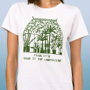 Search for gardening clothing Greenhouse