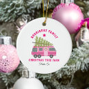 Search for california christmas tree decorations Malibu