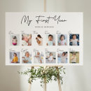 Search for 1st birthday milestone posters Keepsake