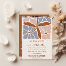 Search for nontraditional invitations Retro