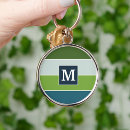 Search for blue green key rings Initial