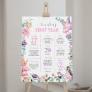 Search for princess birthday decor Enchanted forest