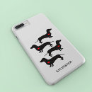 Search for sausages iphone cases Pet