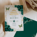 Search for flower border birthday invitations For kids