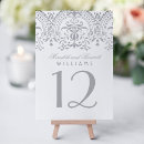 Search for silver numbers table wedding table cards White