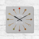 Search for spices clocks Chef