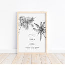Search for beach welcome wedding signs Palm trees