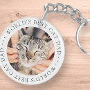 Search for cat daddy key rings Create your own