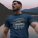 Search for walleye tshirts Funny