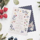 Search for berry sweet baby shower invitations Watercolor berries