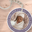 Search for comely key rings Thank you for coming