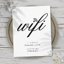 Search for guest postcards Business
