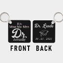Search for actuality key rings Actually