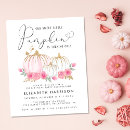 Search for inexpensive birthday invitations Floral
