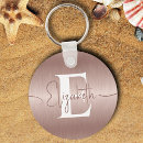 Search for stainless steel key rings Rose gold