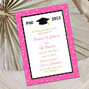 Search for phd graduation announcement cards Modern