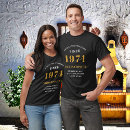 Search for sayings for 50th birthday tshirts For him