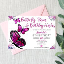 Search for best wishes birthday Girl