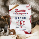 Search for rookie of the year birthday Little slugger birthday