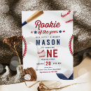 Search for rookie of the year birthday Little slugger birthday