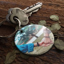 Search for holding round key rings Couple