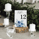 Search for blue flower table cards Rustic