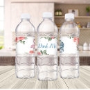 Search for 1st birthday water bottle labels Alice in wonderland
