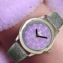 Search for kids watches Girl