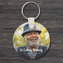 Search for tribute key rings In loving memory
