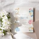 Search for kids tea party invitations Girl