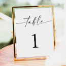 Search for wedding tabletop signs Table numbers